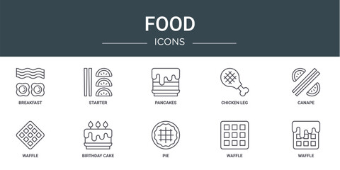 set of 10 outline web food icons such as breakfast, starter, pancakes, chicken leg, canape, waffle, birthday cake vector icons for report, presentation, diagram, web design, mobile app