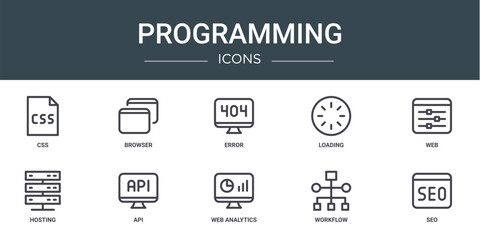 set of 10 outline web programming icons such as css, browser, error, loading, web, hosting, api vector icons for report, presentation, diagram, web design, mobile app