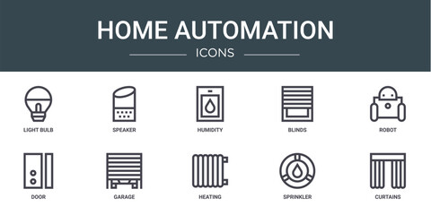 set of 10 outline web home automation icons such as light bulb, speaker, humidity, blinds, robot, door, garage vector icons for report, presentation, diagram, web design, mobile app
