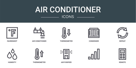 set of 10 outline web air conditioner icons such as fahrenheit, air conditioner, thermometer, condenser, repeat, humidity, thermometer vector icons for report, presentation, diagram, web design,