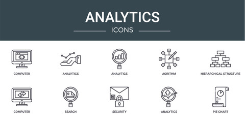 Fototapeta na wymiar set of 10 outline web analytics icons such as computer, analytics, analytics, aorithm, hierarchical structure, computer, search vector icons for report, presentation, diagram, web design, mobile app