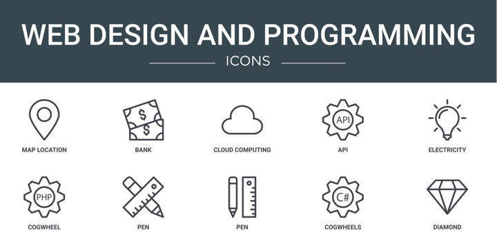 set of 10 outline web web design and programming icons such as map location, bank, cloud computing, api, electricity, cogwheel, pen vector icons for report, presentation, diagram, web design, mobile