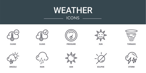 set of 10 outline web weather icons such as cloud, cloud, pressure, sun, tornado, drizzle, rain vector icons for report, presentation, diagram, web design, mobile app