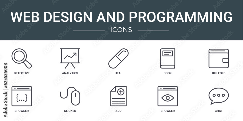 Wall mural set of 10 outline web web design and programming icons such as detective, analytics, heal, book, bil