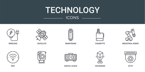 set of 10 outline web technology icons such as wireless, satellite, smartband, cigarette, industrial robot, wifi, vector icons for report, presentation, diagram, web design, mobile app