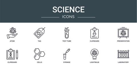 set of 10 outline web science icons such as atom, tag, test tube, clipboard, presentation, clipboard, cells vector icons for report, presentation, diagram, web design, mobile app