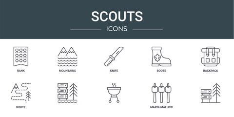set of 10 outline web scouts icons such as rank, mountains, knife, boots, backpack, route, vector icons for report, presentation, diagram, web design, mobile app