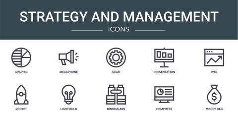 set of 10 outline web strategy and management icons such as graphic, megaphone, gear, presentation, web, rocket, light bulb vector icons for report, presentation, diagram, web design, mobile app