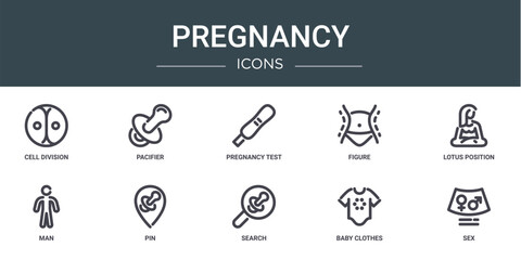 set of 10 outline web pregnancy icons such as cell division, pacifier, pregnancy test, figure, lotus position, man, pin vector icons for report, presentation, diagram, web design, mobile app