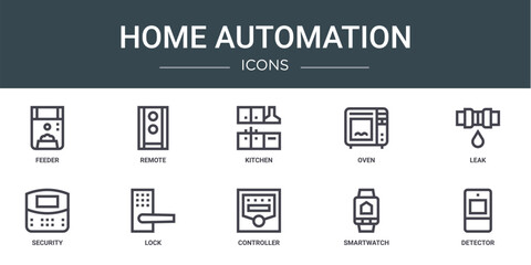 set of 10 outline web home automation icons such as feeder, remote, kitchen, oven, leak, security, lock vector icons for report, presentation, diagram, web design, mobile app