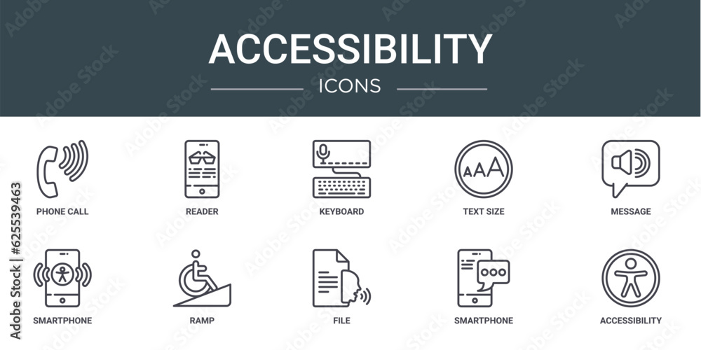 Wall mural set of 10 outline web accessibility icons such as phone call, reader, keyboard, text size, message, 