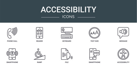 set of 10 outline web accessibility icons such as phone call, reader, keyboard, text size, message, smartphone, ramp vector icons for report, presentation, diagram, web design, mobile app