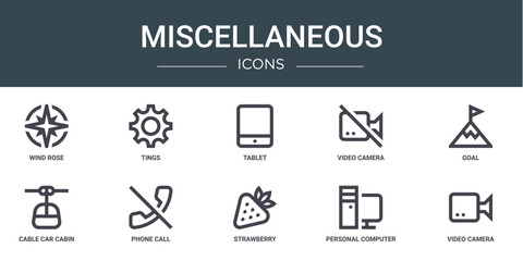 set of 10 outline web miscellaneous icons such as wind rose, tings, tablet, video camera, goal, cable car cabin, phone call vector icons for report, presentation, diagram, web design, mobile app