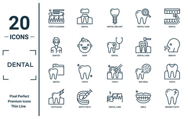 dental linear icon set. includes thin line tooth cleaning, dentist, dental, toothache, broken tooth, dental, tooth icons for report, presentation, diagram, web design