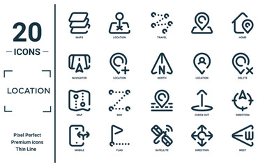location linear icon set. includes thin line maps, navigator, map, mobile, west, north, direction icons for report, presentation, diagram, web design