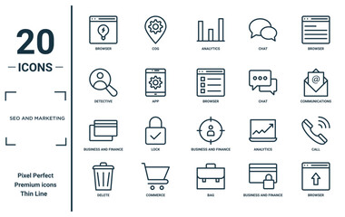 seo and marketing linear icon set. includes thin line browser, detective, business and finance, delete, browser, browser, call icons for report, presentation, diagram, web design