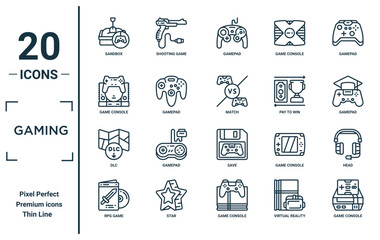 gaming linear icon set. includes thin line sandbox, game console, dlc, rpg game, game console, match, head icons for report, presentation, diagram, web design