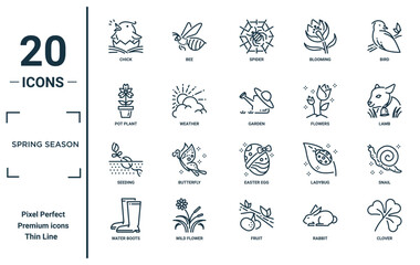spring season linear icon set. includes thin line chick, pot plant, seeding, water boots, clover, garden, snail icons for report, presentation, diagram, web design