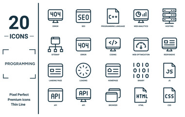 programming linear icon set. includes thin line error, sitemap, landing page, api, css, coding, js icons for report, presentation, diagram, web design - obrazy, fototapety, plakaty