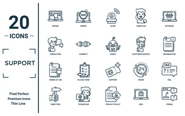 support linear icon set. includes thin line repair, consulting, terms of use, direction, forum, robot, faq icons for report, presentation, diagram, web design