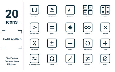math symbols linear icon set. includes thin line brackets, greater than, percentage, is approximately equal to, empty, asterisk, plus icons for report, presentation, diagram, web design