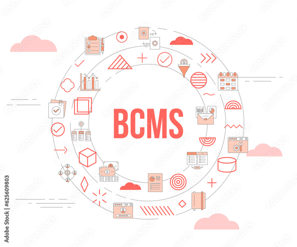 Poster bcms business continuity management system concept with icon set template banner and circle round sh