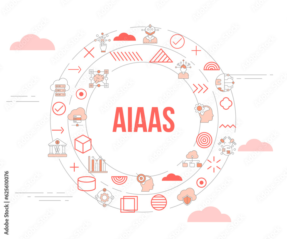 Poster aiaas artificial intelligence as a service concept with icon set template banner and circle round sh