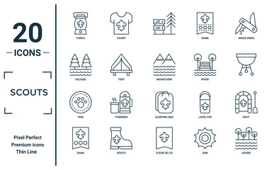 scouts linear icon set. includes thin line torch, foliage, paw, rank, shore, mountains, raft icons for report, presentation, diagram, web design