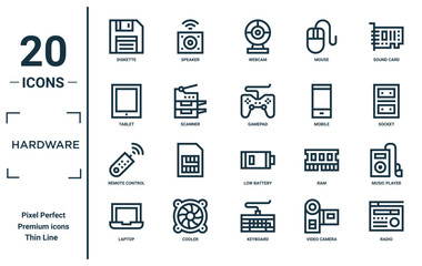 hardware linear icon set. includes thin line diskette, tablet, remote control, laptop, radio, gamepad, music player icons for report, presentation, diagram, web design