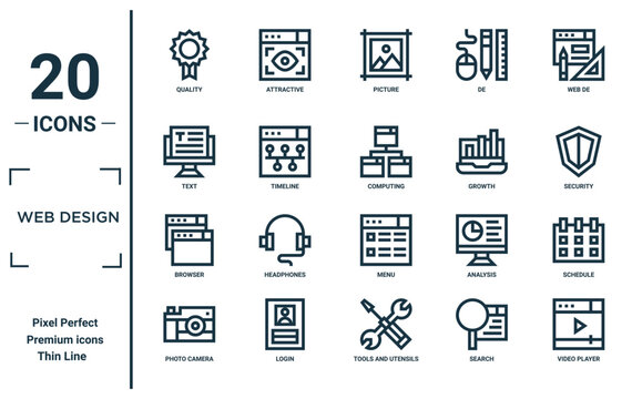 web design linear icon set. includes thin line quality, text, browser, photo camera, video player, computing, schedule icons for report, presentation, diagram, web design