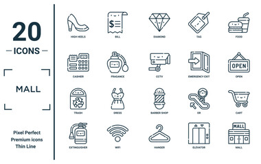 mall linear icon set. includes thin line high heels, cashier, trash, extinguisher, mall, cctv, cart icons for report, presentation, diagram, web design