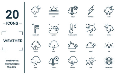 weather linear icon set. includes thin line rain, farenheit, cloud, rain, snowflake, thermometer, sun icons for report, presentation, diagram, web design