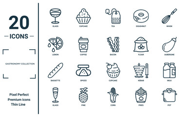 gastronomy collection linear icon set. includes thin line glass, lemon, baguette, glass, pot, bacon, milk icons for report, presentation, diagram, web design