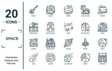space linear icon set. includes thin line rocket, observatory, planets, star, computer, space, earth icons for report, presentation, diagram, web design © MacroOne