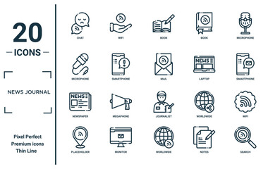 news journal linear icon set. includes thin line chat, microphone, newspaper, placeholder, search, mail, wifi icons for report, presentation, diagram, web design