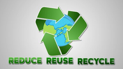 Animation Illustrated Motion Graphic Reduce, Reuse, Recycle Texts