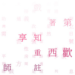 Digital background. Random Characters of Chinese Simplified Alphabet (Hong Kong). Gradiented matrix pattern. Pink color theme backgrounds. Tileable horizontally. Elegant vector illustration.