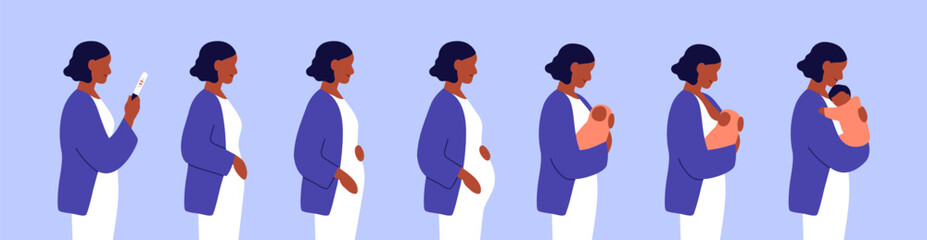 Pregnancy stages, childbirth set. Body changes of pregnant woman. Mother profile with growing belly, tummy, expecting baby. Childbearing, infant birth, newborn delivery. Flat vector illustrations