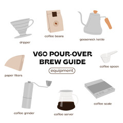 Set for pour over V60 drip coffee square banner. Post template with manual alternative coffee brewing equipment and ingredient. Coffee shop card with hand drawn doodle style icons. Vector illustration