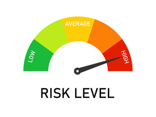 Risk level meter isolated vector illustration