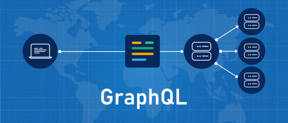 GraphQL Query language reduce network load diagram scheme of client server to server communication