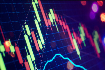 Candlestick trading screen
