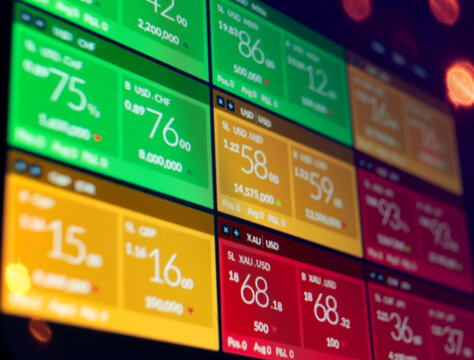 foreign exchange Rates computer display