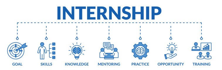 Banner of internship web vector illustration concept with icons of goal, skills, knowledge, mentoring, practice, opportunity, training