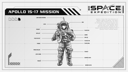 Apollo 15-17 Journey to the Moon-Space Missions -A Space Expedition Series Infographics Vector Illustration design © BonkersArt