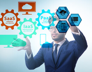 PAAS IAAS SAAS concepts with businessman
