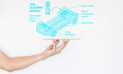 EV or electric vehicle icon technology to control, Man hand with digital tablet, Blue HUD car interface Electric car with plug icon symbol, EV car, Green hybrid vehicles charging.