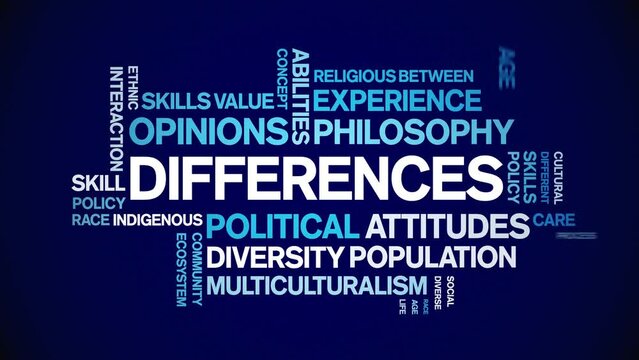 Differences animated tag word cloud;text design animation kinetic typography seamless loop.