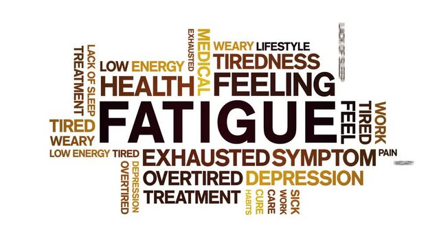 Fatigue animated tag word cloud;text design animation kinetic typography seamless loop.