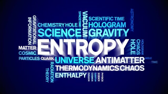 Entropy animated tag word cloud;text design animation kinetic typography seamless loop.